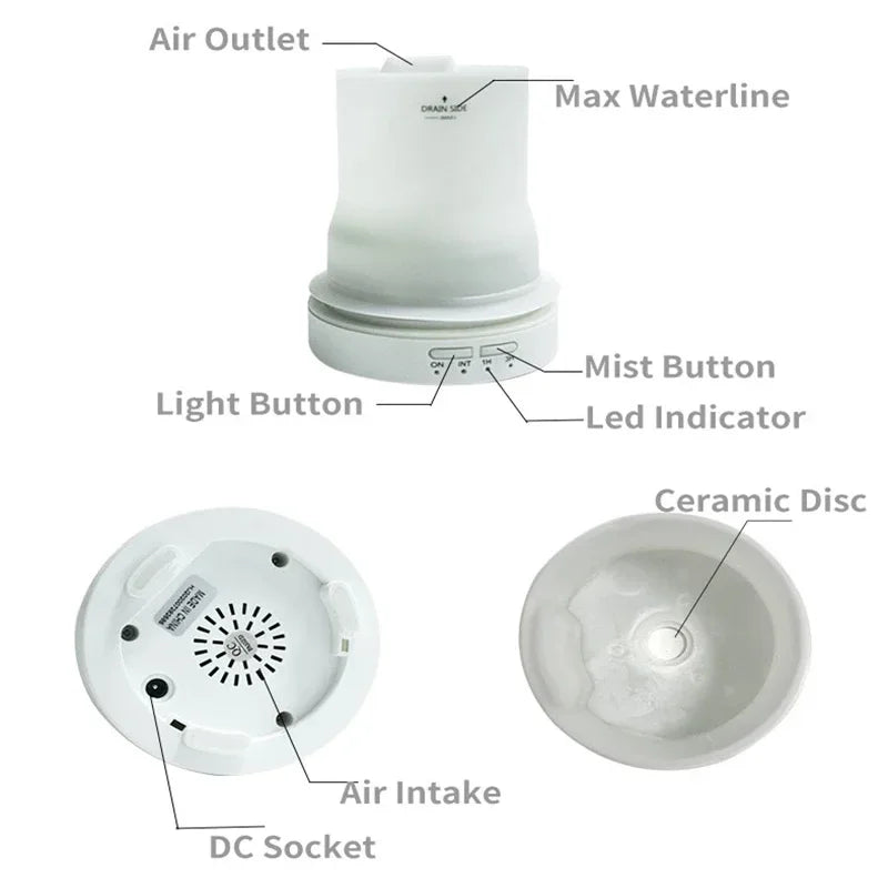 Ceramic Electric Aromatherapy Light Diffuser Humidifier with Remote - UK, EU, US & AUS Plug